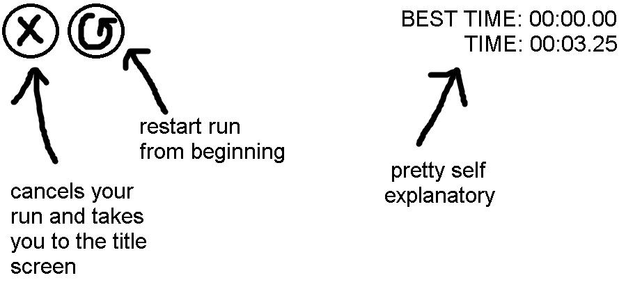 Scrapped speedrun mode (3)