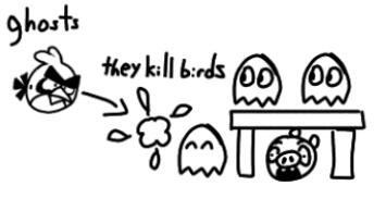 Scrapped Pac-Man level mechanic