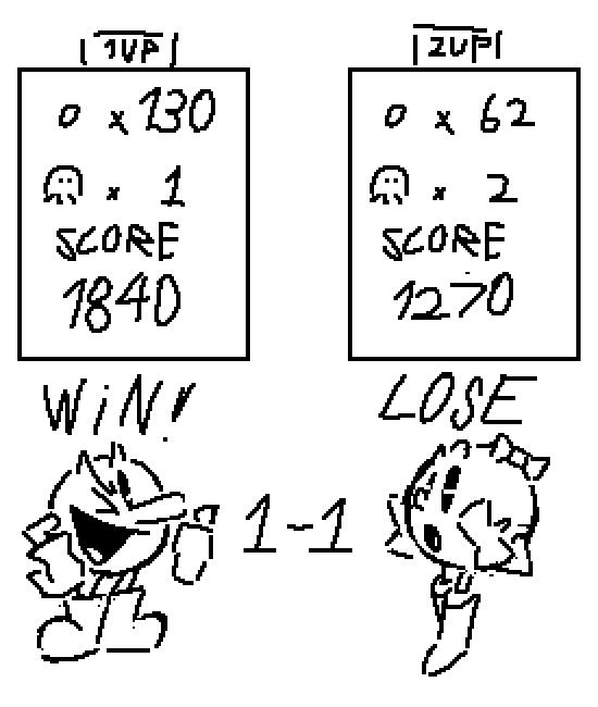 Multiplayer results screen